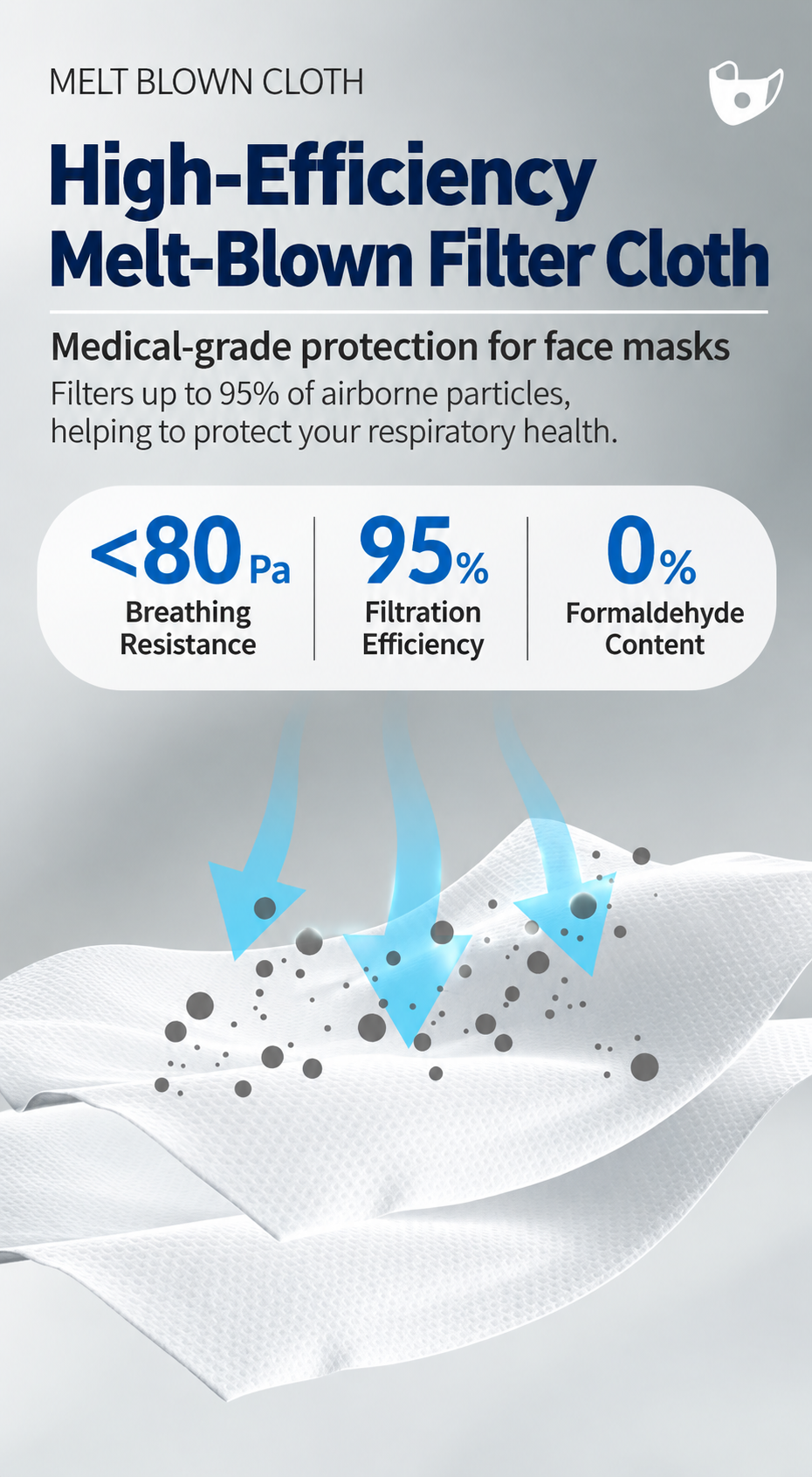 KN95 Face Mask PM2.5 Haze Singapore (Ready Stock)