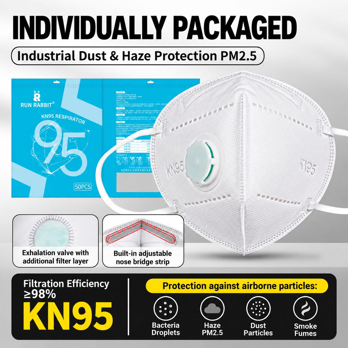 KN95 Face Mask PM2.5 Haze Singapore (Ready Stock)